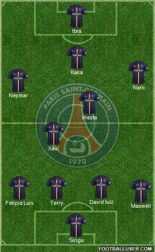 Paris Saint-Germain Formation 2014