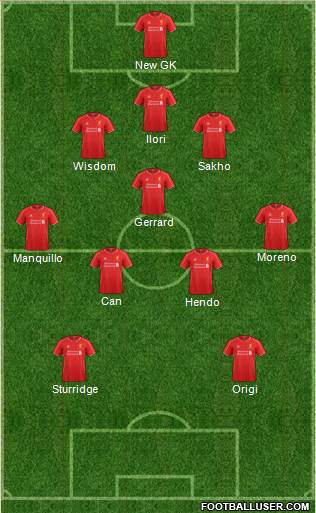 Liverpool Formation 2014
