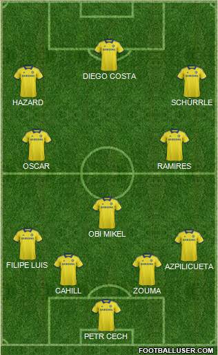 Chelsea Formation 2014