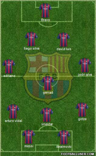 F.C. Barcelona Formation 2014