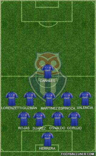 CF Universidad de Chile Formation 2014