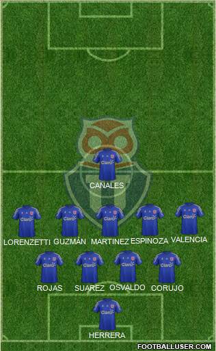 CF Universidad de Chile Formation 2014