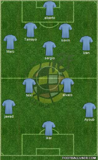 Spain Formation 2014