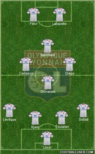 Olympique Lyonnais Formation 2014