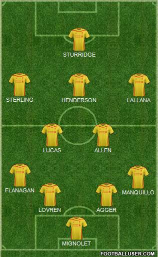 Liverpool Formation 2014