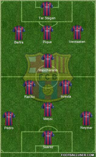 F.C. Barcelona Formation 2014