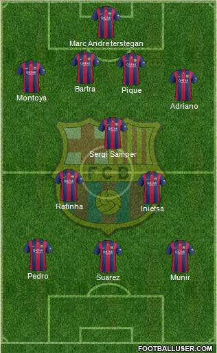 F.C. Barcelona Formation 2014