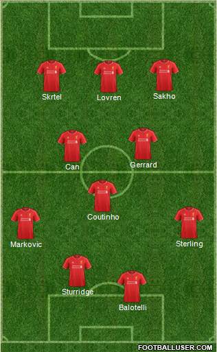 Liverpool Formation 2014