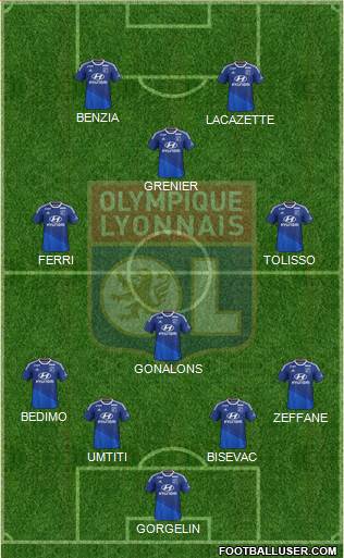 Olympique Lyonnais Formation 2014