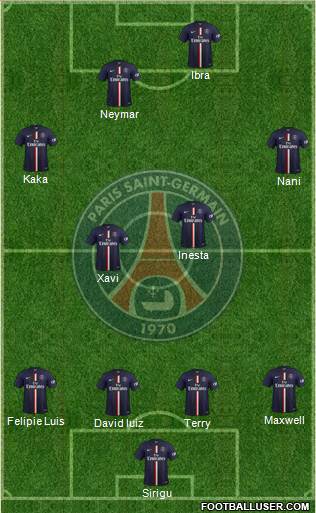 Paris Saint-Germain Formation 2014