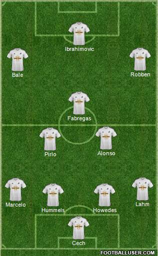 Swansea City Formation 2014
