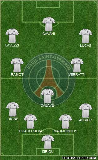 Paris Saint-Germain Formation 2014