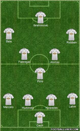 Swansea City Formation 2014