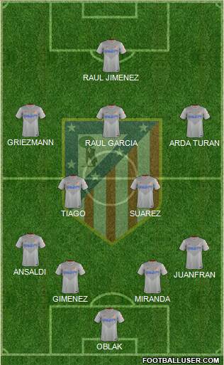 C. Atlético Madrid S.A.D. Formation 2014