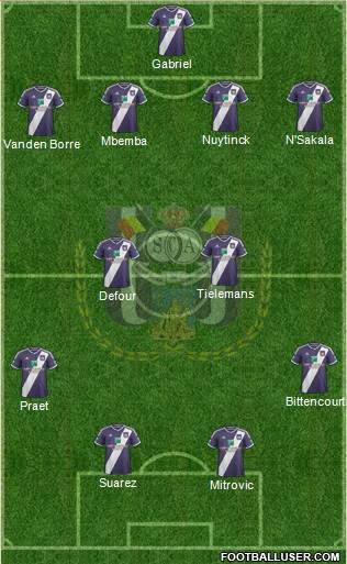 RSC Anderlecht Formation 2014