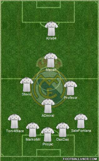 Real Madrid C.F. Formation 2014