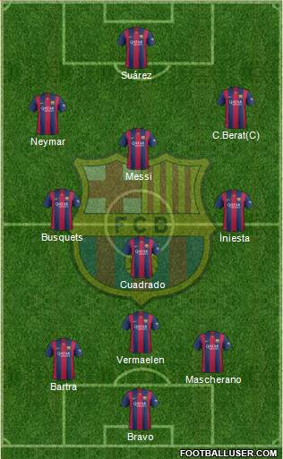 F.C. Barcelona Formation 2014