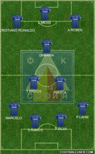 Levski (Sofia) Formation 2014