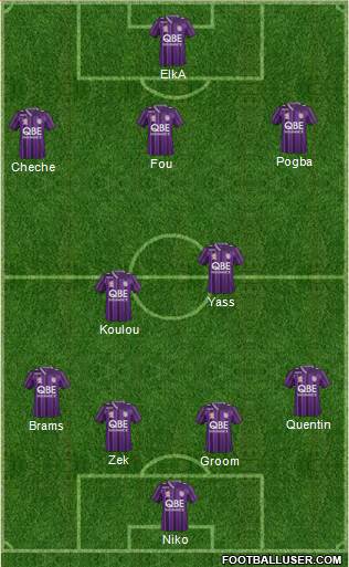 Perth Glory Formation 2014