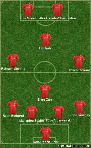 Liverpool Formation 2014