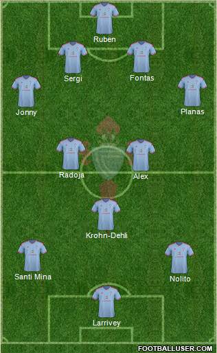 R.C. Celta S.A.D. Formation 2014