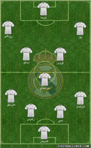 Real Madrid C.F. Formation 2014