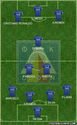 Levski (Sofia) Formation 2014