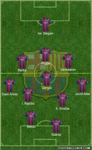 F.C. Barcelona Formation 2014