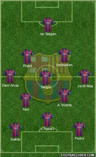 F.C. Barcelona Formation 2014