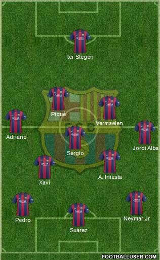 F.C. Barcelona Formation 2014