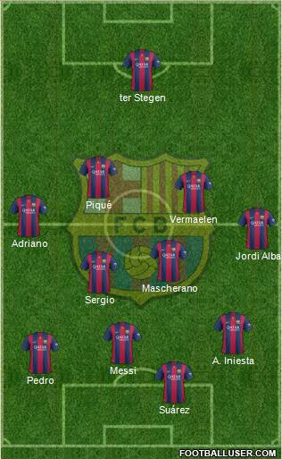 F.C. Barcelona Formation 2014