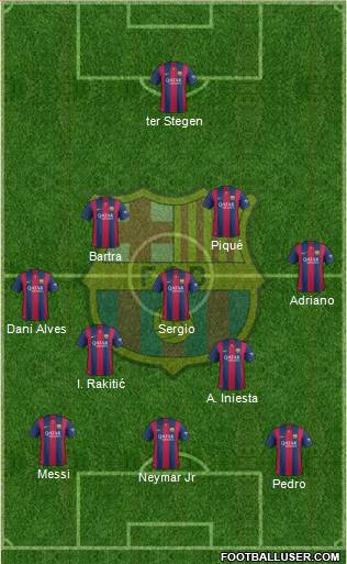 F.C. Barcelona Formation 2014