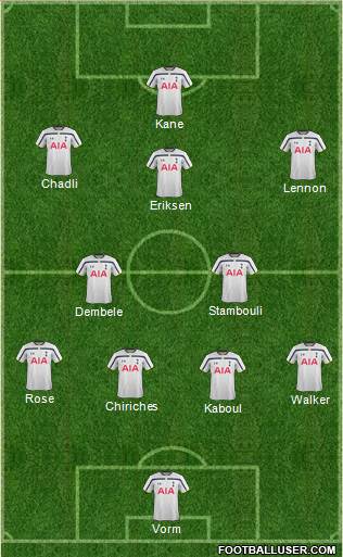 Tottenham Hotspur Formation 2014