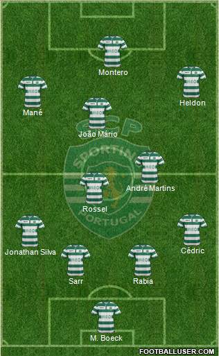 Sporting Clube de Portugal - SAD Formation 2014