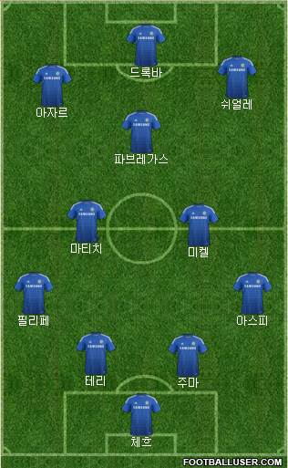 Chelsea Formation 2014