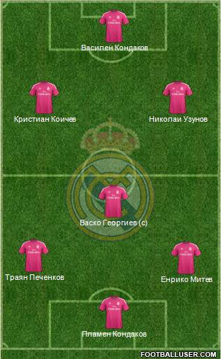 Real Madrid C.F. Formation 2014