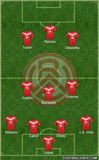 SC Rot-Weiss Essen Formation 2014