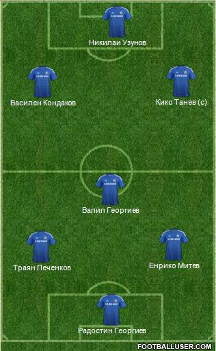 Chelsea Formation 2014