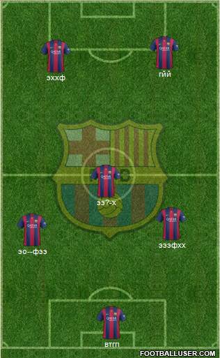 F.C. Barcelona Formation 2014