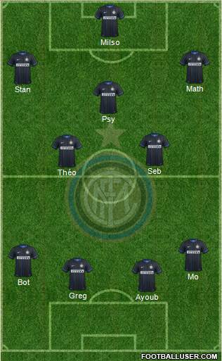 F.C. Internazionale Formation 2014