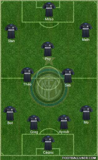 F.C. Internazionale Formation 2014