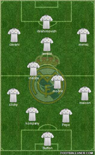 Real Madrid C.F. Formation 2014