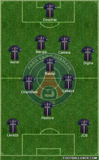 Paris Saint-Germain Formation 2014