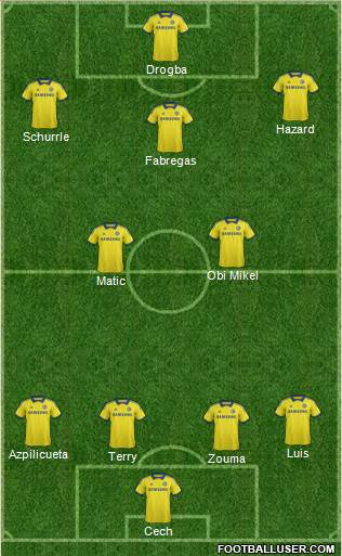Chelsea Formation 2014