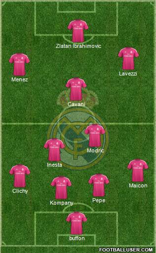 Real Madrid C.F. Formation 2014