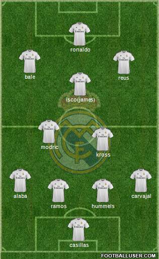 Real Madrid C.F. Formation 2014