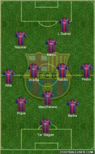 F.C. Barcelona Formation 2014