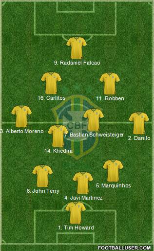 Brazil Formation 2014