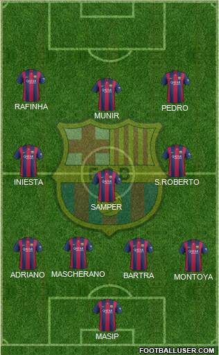 F.C. Barcelona Formation 2014