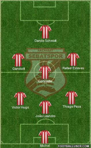 Akçaabat Sebatspor Formation 2014